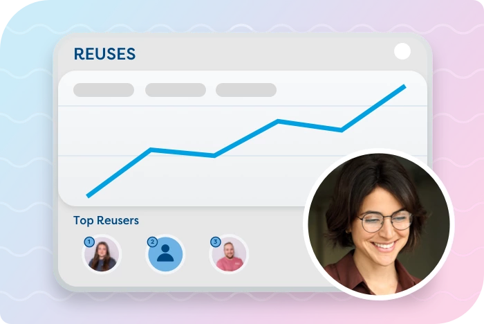 Graph of reuses increasing with bubble of woman smiling at results
